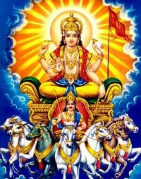 Hindu God - Surya