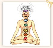 Chakras and Meditation