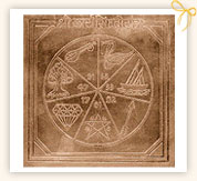 Yantra for Business